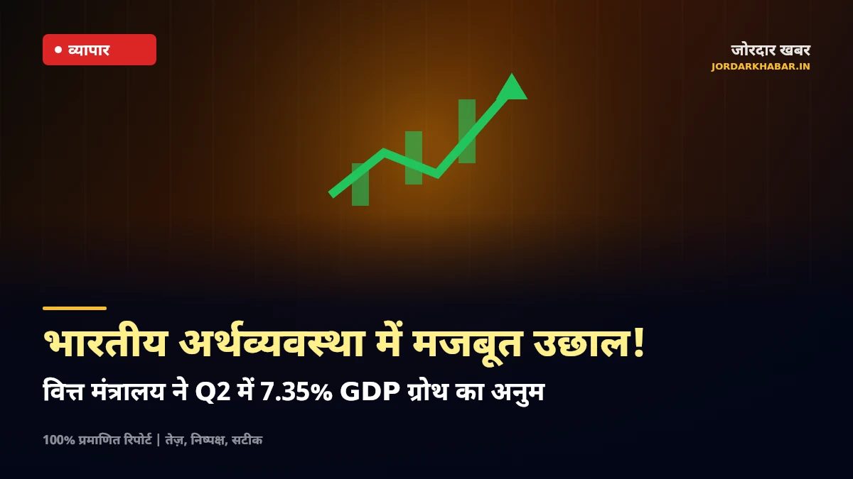भारतीय अर्थव्यवस्था के विकास का ग्राफ और रुपया मुद्रा सूचकांक